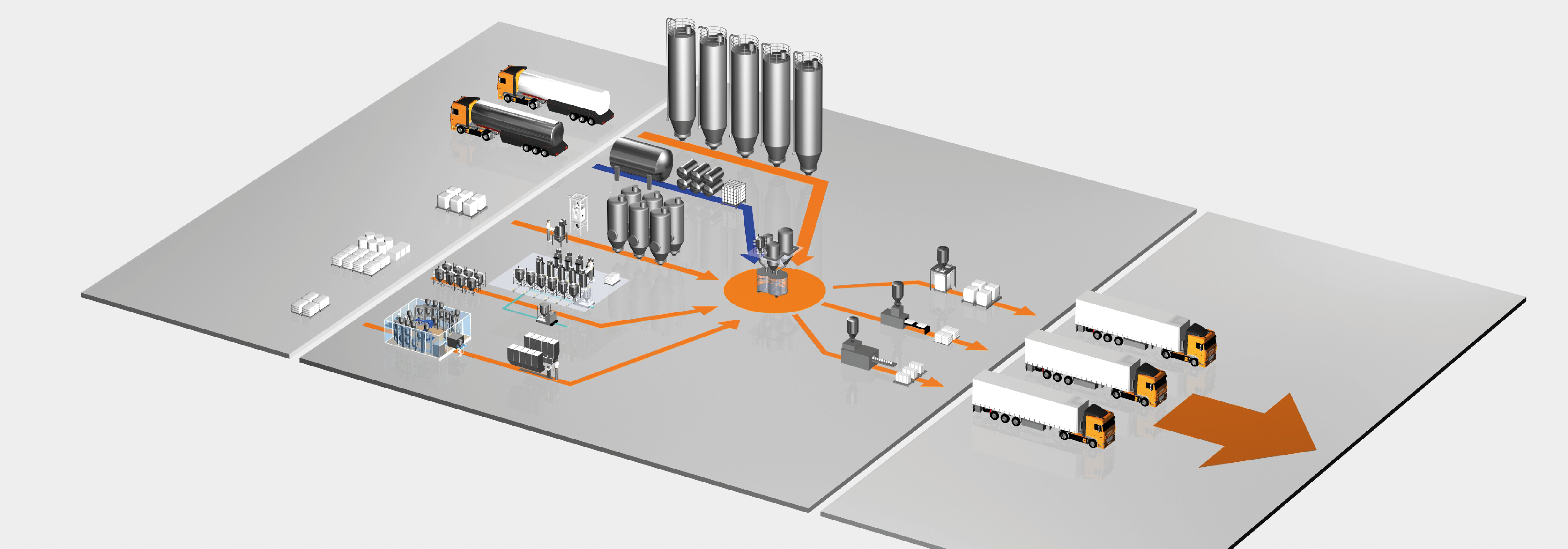 from-single-system-to-turnkey-solution