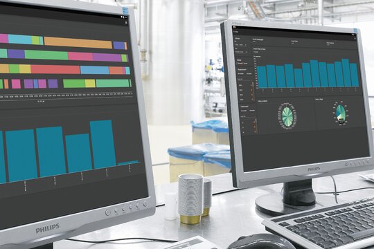 Digital value creation via Kastor DataCockpit